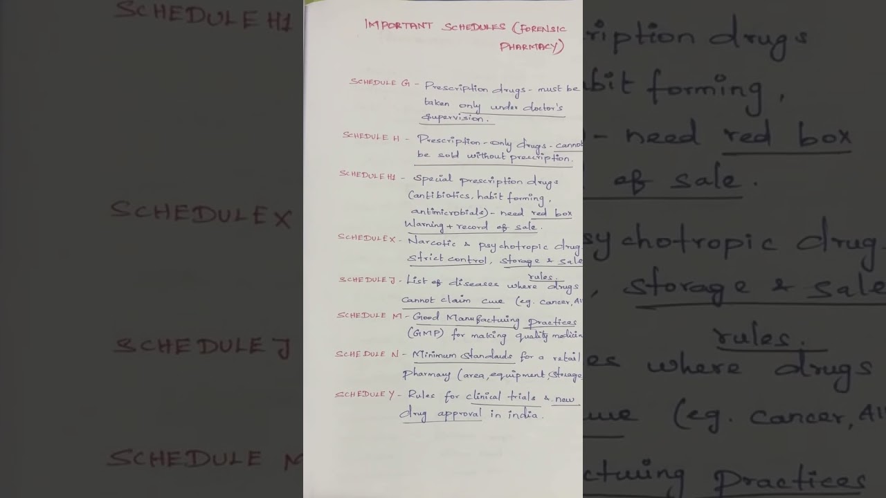 Easily learning to forensic pharmacy schedules 