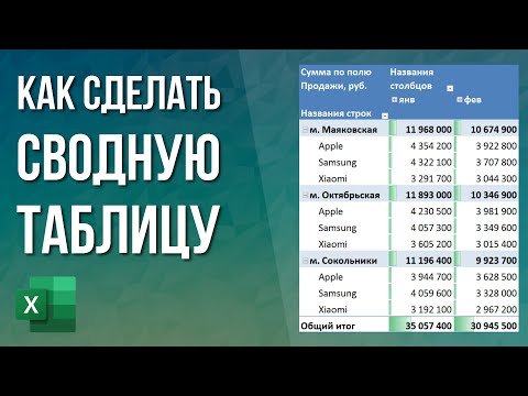 Video: Контексттик менюдагы нерселерди кантип алып салуу керек