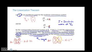 Linearizing Nonlinear DE's - Part 4