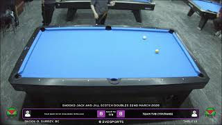 TEAM BEAM ME UP (CHALMERS/ MCMILLAN) vs TEAM TVB (YIP/PANG) - SNOOK-D - TABLE 13 | EvoSports