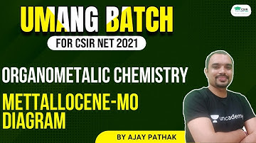 Organometalic Chemistry - Mettallocene - MO Diagram | CSIR NET 2021 || By Ajay Pathak