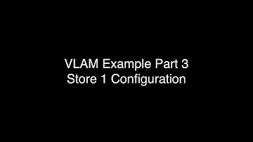Variable Length Subnet Mask (VLSM) example Part 3 - Store 1