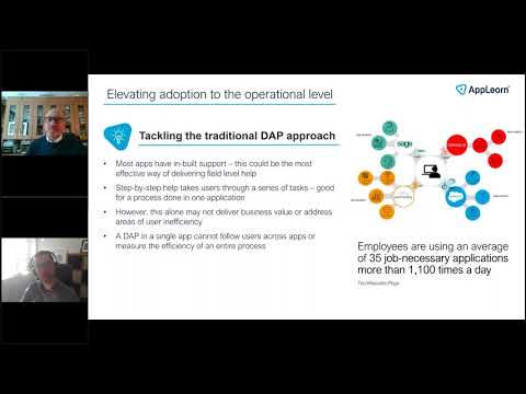 Multi-app DAP Masterclass: Fixing the disparate support experience