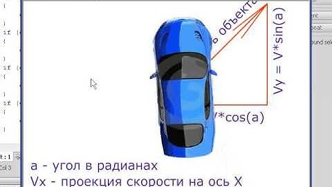 ActionScript 3. Урок 10: Создаем игру собиралку с подсчетом очков. (Виталий Кузьменко и Андрей Муха)
