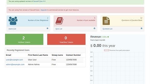 Quick Video Demo- Savsoft Quiz v4.0