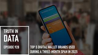 Top 5 Digital Wallet Brands Used During a Three Month Span