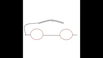 How To Create A Car In Paint 2021