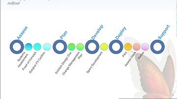 Rixyncs Corporate Deck