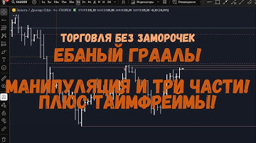Грааль торговли на любом таймфрейме! Манипуляции и точки входа!