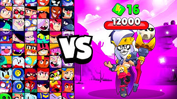 WARLOCK ZIGGY vs ALL BRAWLERS! With 16 POWER-UPs! | Brawl Stars