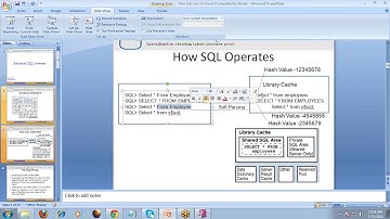 How Oracle SQL Query Process