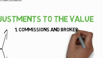 07  Customs Valuation