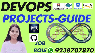 How To Become DevOps Engineer ll DevOps Roadmap#devopsrealtime #devopsroadmap#devopos#awsdevops