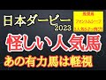 【日本ダービー2023】ソールオリエンス・スキルヴィング・ファントムシーフの中で4着以下になりそうなのはどの馬だ!?