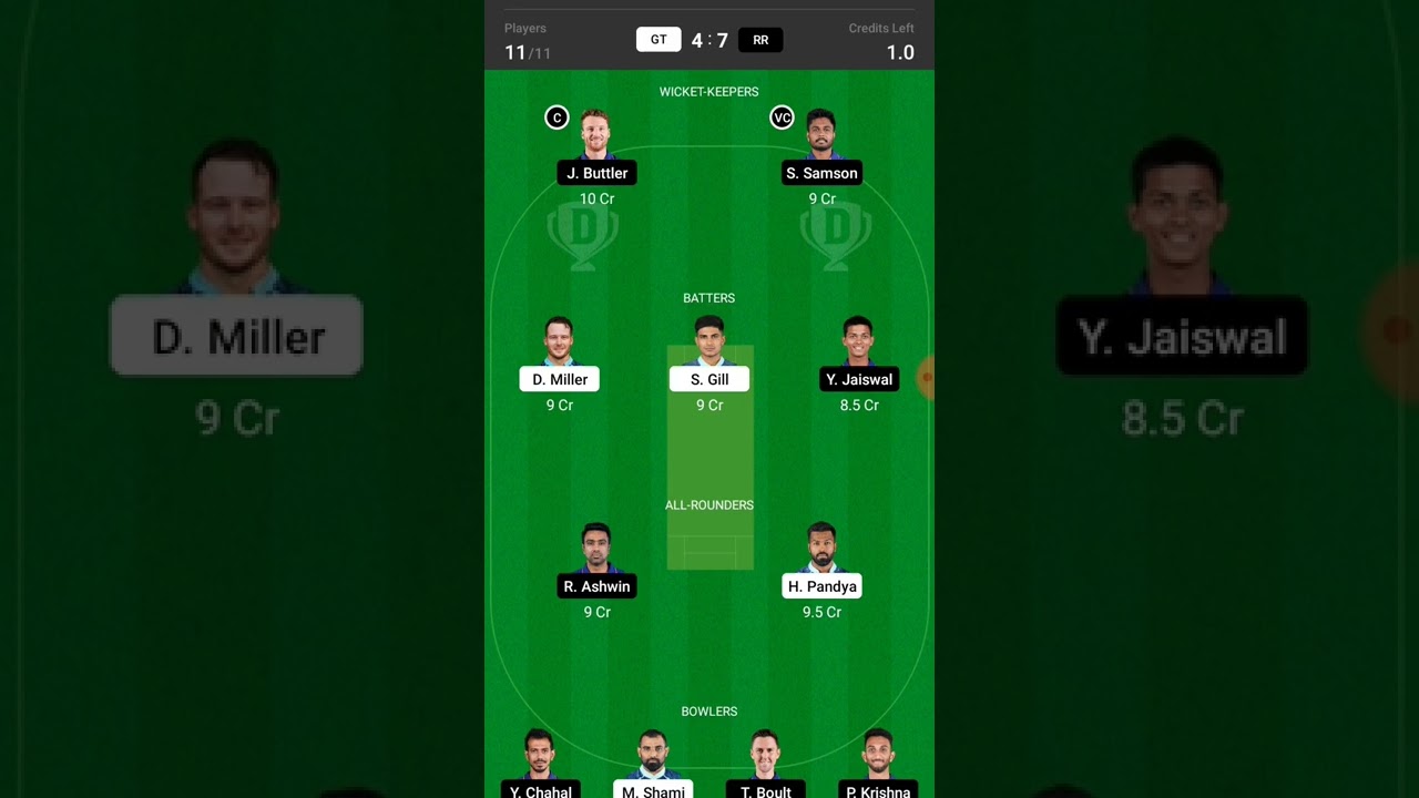 gt vs rr dream11 prediction | gujarat vs rajasthan dream11 prediction | dream11 team of today match