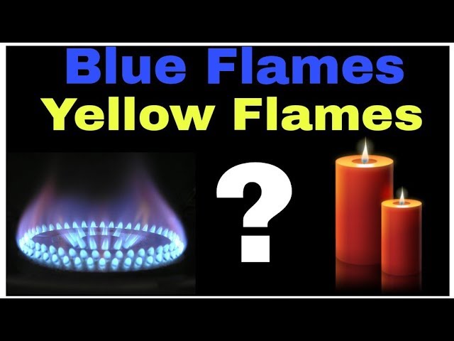 Blue and Yellow flames : Luminous flames and Non luminous flames in hindi 