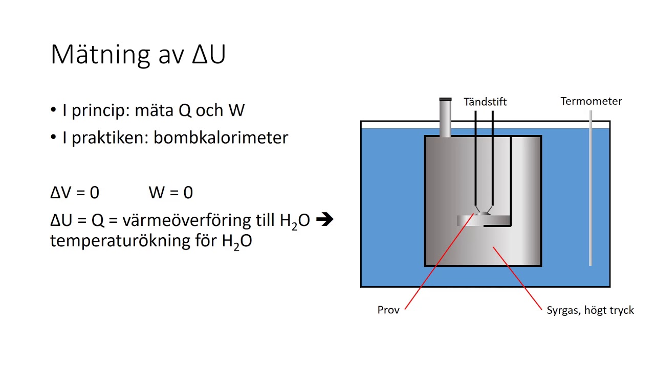 Termodynamik Inre Energi Youtube