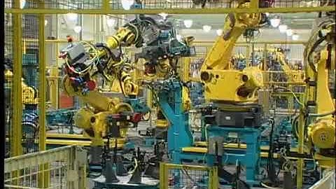 Product Process Matrix