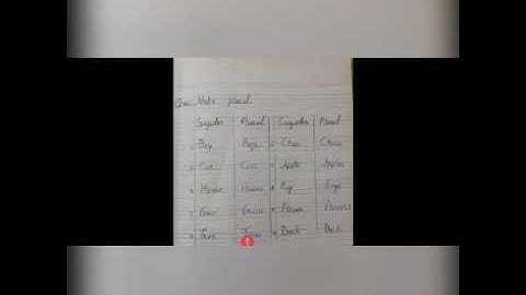 Class I,English (Lang) , Week 02,Lecture #01