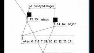 Generative Music for Games or any Interactive Media using PD