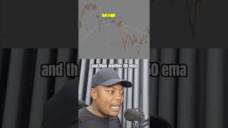 Best Forex Strategy To Grow a Small Trading Account