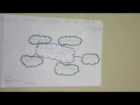 ლიზი კოჭლამაზაშვილის რესურსები ისტორიაში