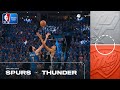 NBA | San Antonio Spurs vs. Oklahoma City Thunder | Amazon Prime