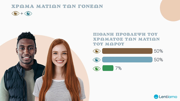 Από πού προέρχεται το χρώμα των ματιών μας;
