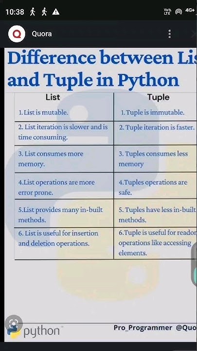 difference between list and tuple #pythonprogramming - YouTube