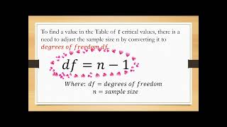 Student's Distribution & Identifying Percentile using t-distribution