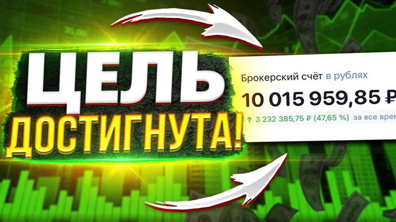 Анализ акций камаз