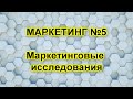 Маркетинговые исследования