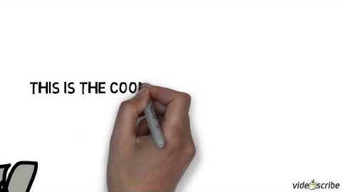 Scarcity Samurai Wordpress Plugin