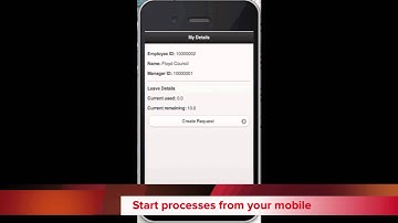 Mobile SAP NetWeaver BPM Inbox by CompriseIT