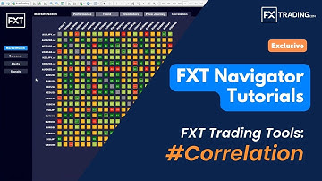FXT Navigatior User Guide | Market Watch Tools: Correlation