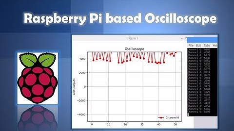 Raspberry Pi based Oscilloscope