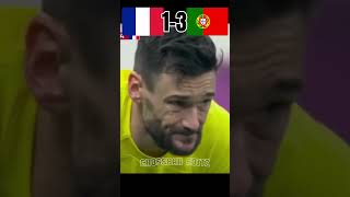 Portugal vs France FIFA World Cup Imajinary | Penalty shoot out Highlights #ronaldo vs #mbappe