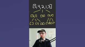 Quick Sort Algorithm Explained!