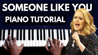 How to Play 'Someone Like You' by Adele on Piano  StepbyStep Tutorial!