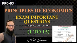 Economics Important Questions (1 to 15)
