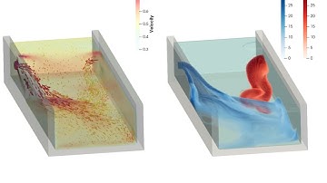Plume Assessment using Scalar Transport | FLOW-3D HYDRO