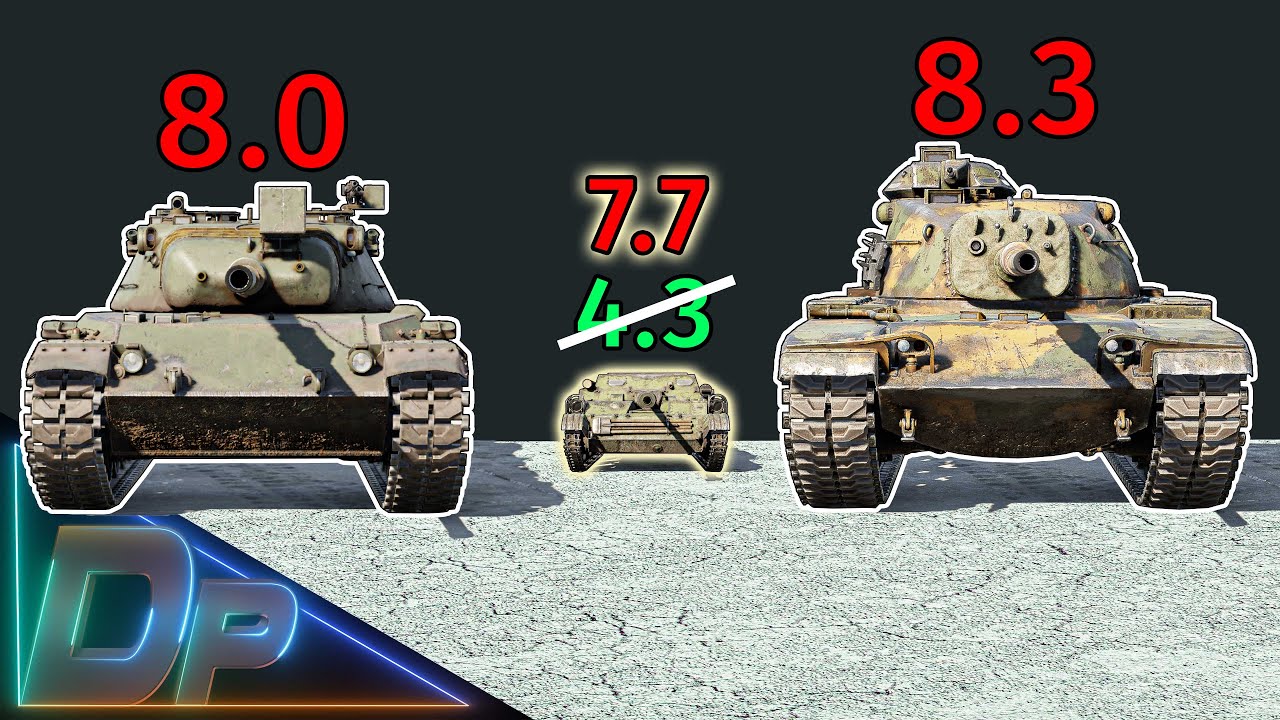 If War Thunder BR's Were Historical | | PART 2 - YouTube