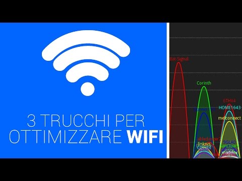 Video: I 6 Migliori Farmaci Per Aumentare La Potenza