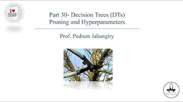 Part 30-Cost complexity pruning and other hyperparameters in decision trees