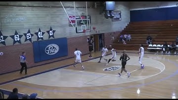 Basket Interference, Goaltending, or Legal?