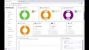 ThankUCash Dashboard Video - How to Use your ThankUcash Merchant Dashboard