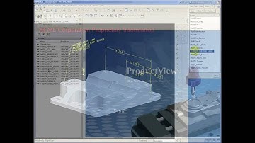 Pro/ENGINEER Wildfire 4.0 - PTC