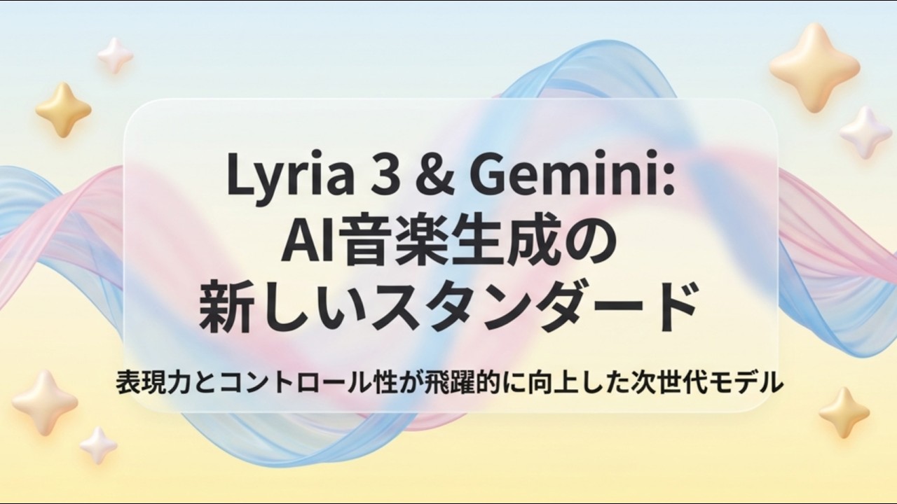 【音楽生成】Geminiが音楽を作る #ai #gemini  #音楽生成ai