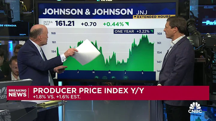 Cramer’s Mad Dash: Johnson & Johnson
