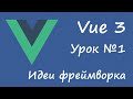 Vue 3 - идеи фреймворка [вводный курс, урок 1]